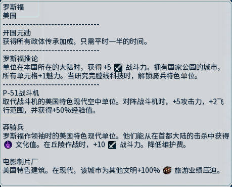 文明帝國 6 連線全國家實力分析推薦
