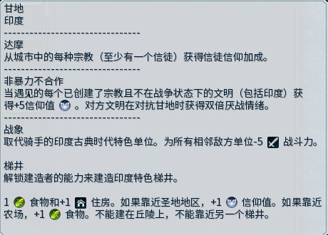 文明帝國 6 連線全國家實力分析推薦