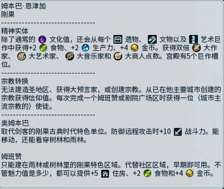 文明帝國 6 連線全國家實力分析推薦