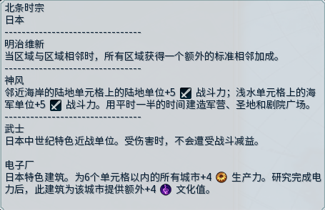 文明帝國 6 連線全國家實力分析推薦