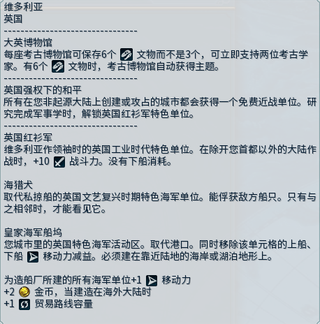 文明帝國 6 連線全國家實力分析推薦