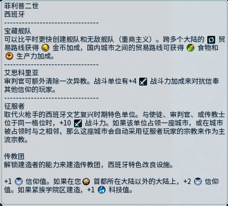 文明帝國 6 連線全國家實力分析推薦