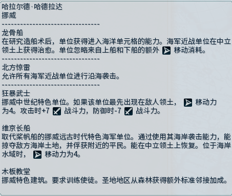 文明帝國 6 連線全國家實力分析推薦