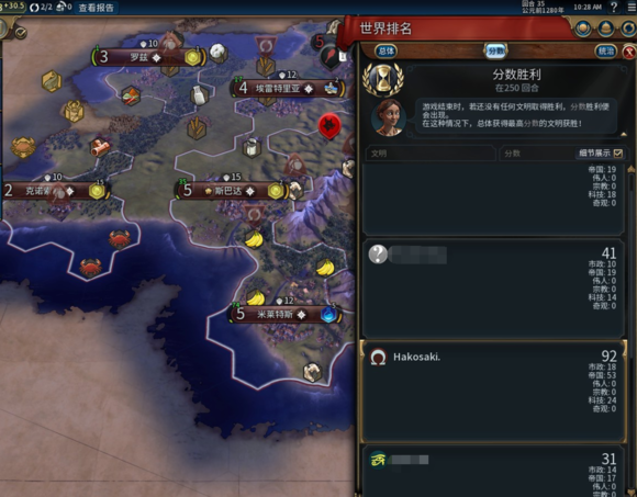 文明帝國 6 連線全國家實力分析推薦