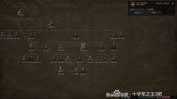 十字軍之王3 (Crusader Kings 3) 新手村簡易玩法教學