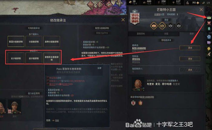 十字軍之王3 (Crusader Kings 3) 繼承法內容與機制詳解