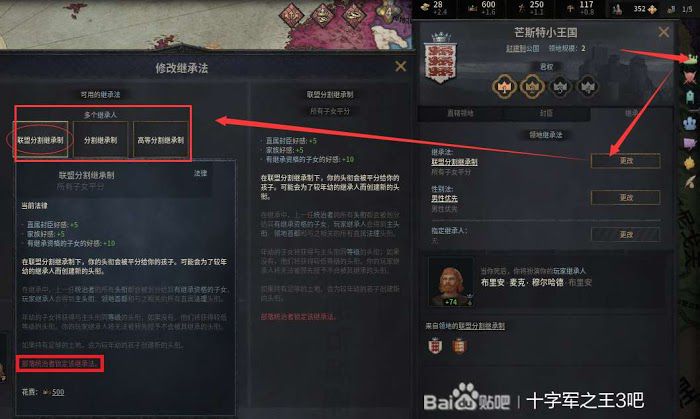 十字軍之王3 (Crusader Kings 3) 繼承法內容與機制詳解