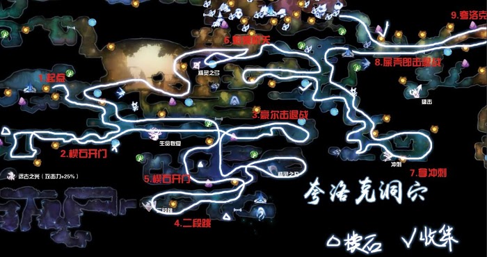 聖靈之光2 (Ori and the Will of the Wisps) 全成就達成方法