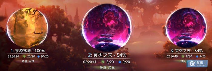 聖靈之光2 (Ori and the Will of the Wisps) 速通路線指引