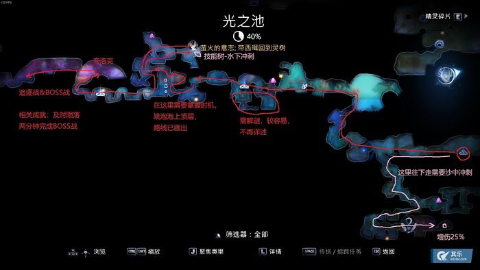 聖靈之光2 (Ori and the Will of the Wisps) 速通路線指引