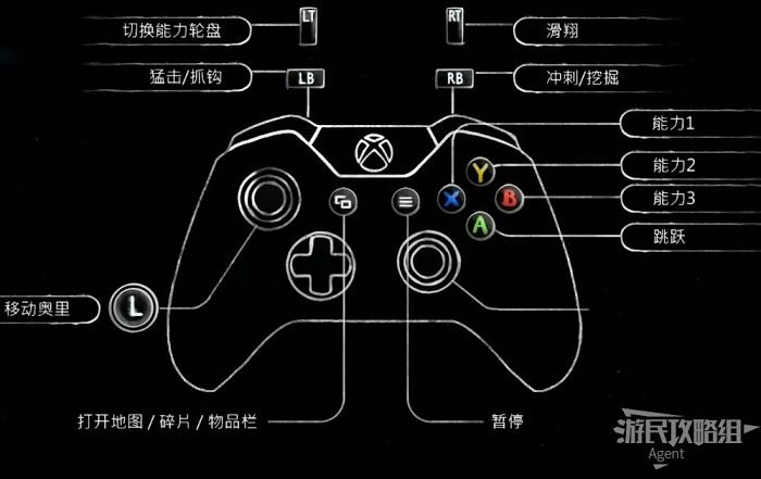 聖靈之光2 (Ori and the Will of the Wisps) 全支線、收集流程圖文攻略