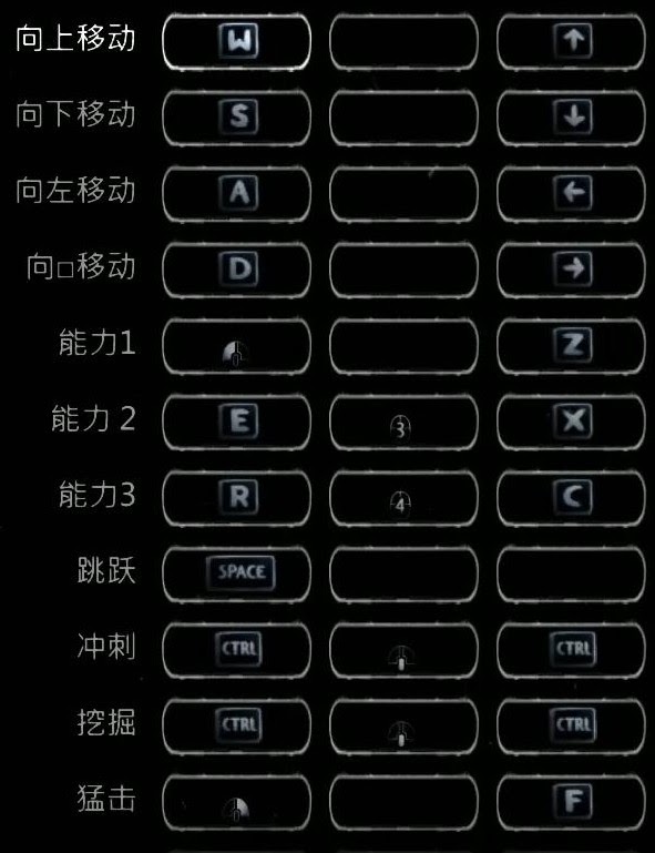 聖靈之光2 (Ori and the Will of the Wisps) 全支線、收集流程圖文攻略
