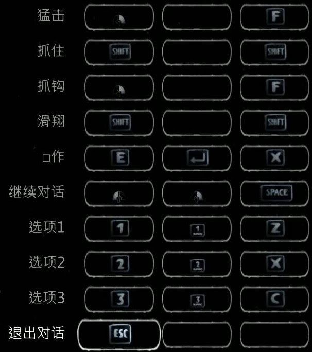 聖靈之光2 (Ori and the Will of the Wisps) 全支線、收集流程圖文攻略
