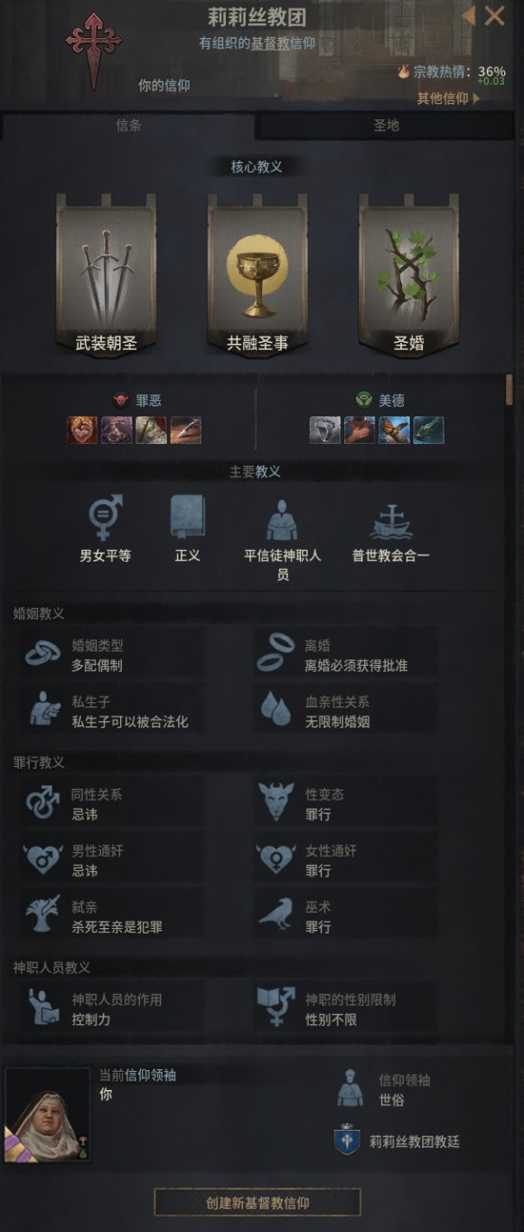 十字軍之王3 (Crusader Kings 3) 1066德赫巴斯公爵心得分享