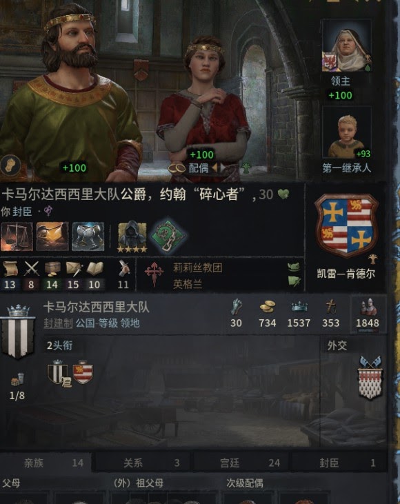 十字軍之王3 (Crusader Kings 3) 1066德赫巴斯公爵心得分享