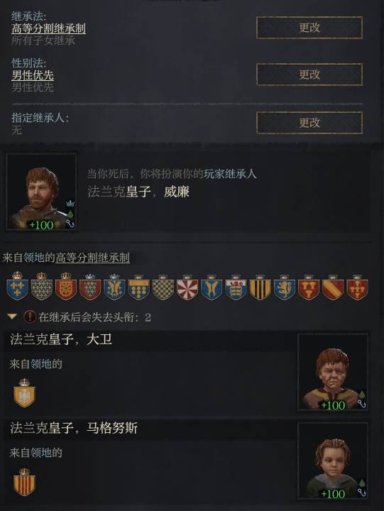 十字軍之王3 (Crusader Kings 3) 鐵人模式繼承、維穩與聯姻心得分享