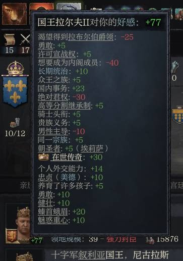 十字軍之王3 (Crusader Kings 3) 鐵人模式繼承、維穩與聯姻心得分享