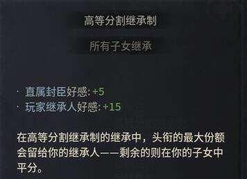 十字軍之王3 (Crusader Kings 3) 高等分割繼承法操作小技巧分享