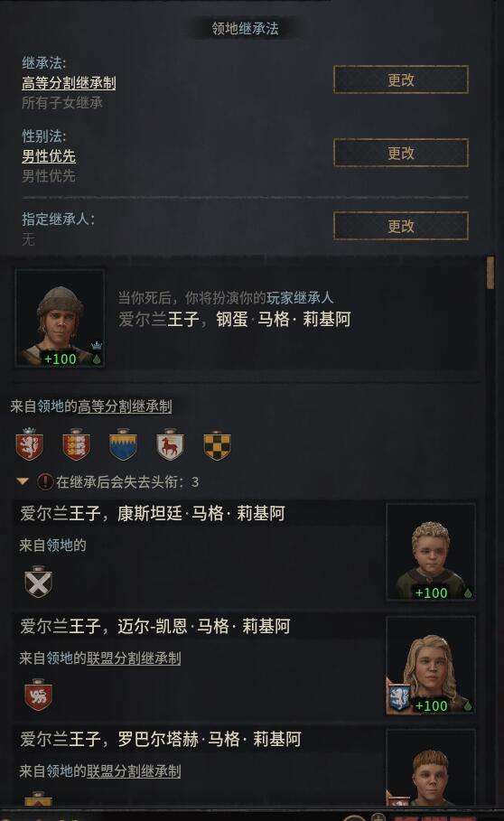 十字軍之王3 (Crusader Kings 3) 高等分割繼承法操作小技巧分享