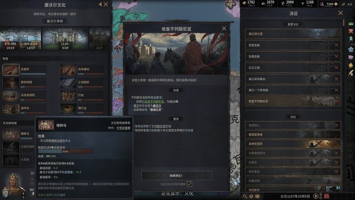 十字軍之王3 (Crusader Kings 3) 轉文化收集常備軍方法