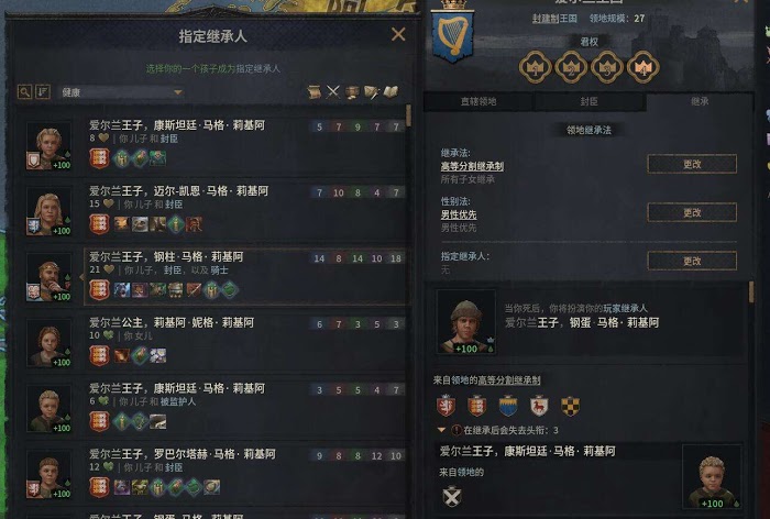 十字軍之王3 (Crusader Kings 3) 高等分割繼承法操作小技巧分享