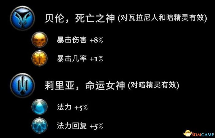 大地王國 罪與罰 強化版 圖文全攻略