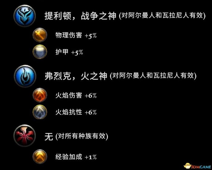 大地王國 罪與罰 強化版 圖文全攻略