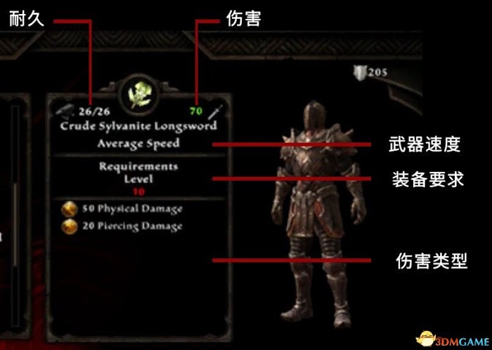 大地王國 罪與罰 強化版 圖文全攻略