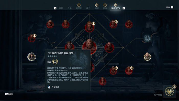 刺客教條 奧德賽 (Assassin's Creed Odyssey) 主宰秩序者線索位置說明