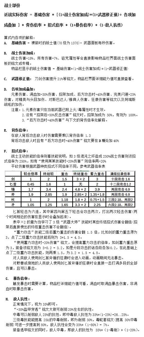 刺客教條 奧德賽 (Assassin's Creed Odyssey) 近戰武器使用技巧詳解
