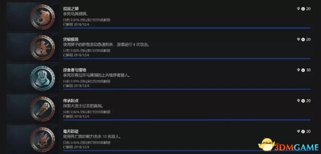 刺客教條 奧德賽 (Assassin's Creed Odyssey) 第一把袖劍之傳承DLC難點成就攻略
