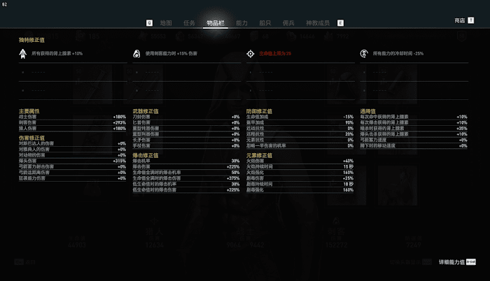 刺客教條 奧德賽 (Assassin's Creed Odyssey) 高傷害配裝與加點分析 圖2