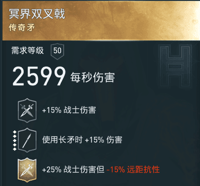 刺客教條 奧德賽 (Assassin's Creed Odyssey) 內購冥界神話套屬性分享
