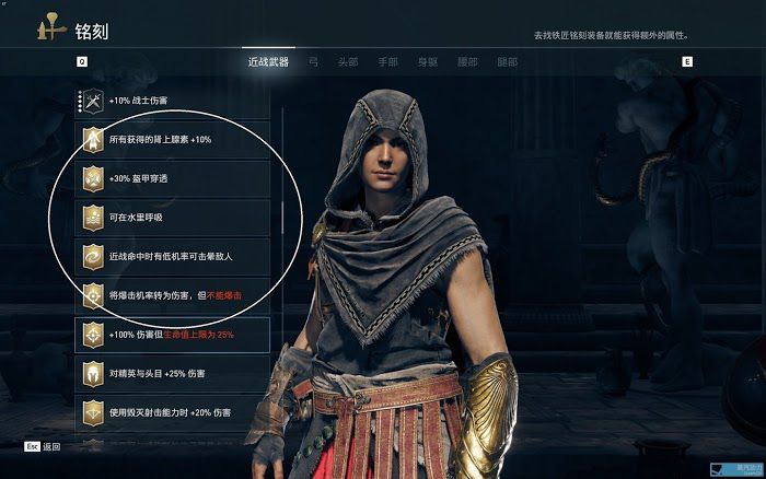 刺客教條 奧德賽 (Assassin's Creed Odyssey) 全成就達成攻略