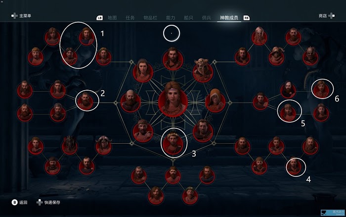 刺客教條 奧德賽 (Assassin's Creed Odyssey) 全成就達成攻略