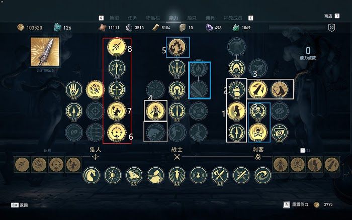 刺客教條 奧德賽 (Assassin's Creed Odyssey) 全成就達成攻略