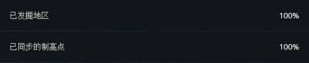 刺客教條 奧德賽 (Assassin's Creed Odyssey) 所有鳥瞰點位置分享