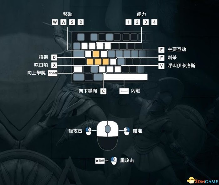 刺客教條 奧德賽 Assassin''s Creed Odyssey 圖文全攻略