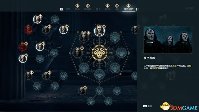 刺客教條 奧德賽 Assassin''s Creed Odyssey 圖文全攻略