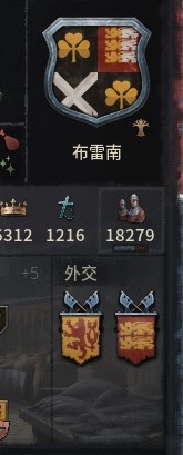 十字軍之王3 (Crusader Kings 3) 愛爾蘭芒斯特開局新手攻略