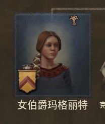 十字軍之王3 (Crusader Kings 3) 愛爾蘭芒斯特開局新手攻略
