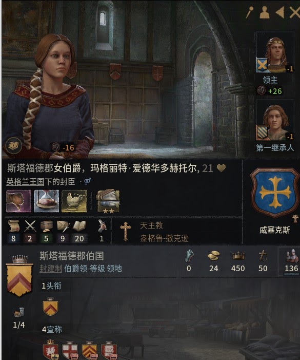 十字軍之王3 (Crusader Kings 3) 愛爾蘭芒斯特開局新手攻略