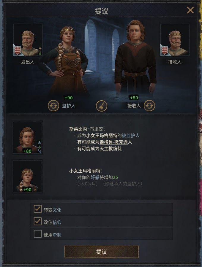 十字軍之王3 (Crusader Kings 3) 愛爾蘭芒斯特開局新手攻略