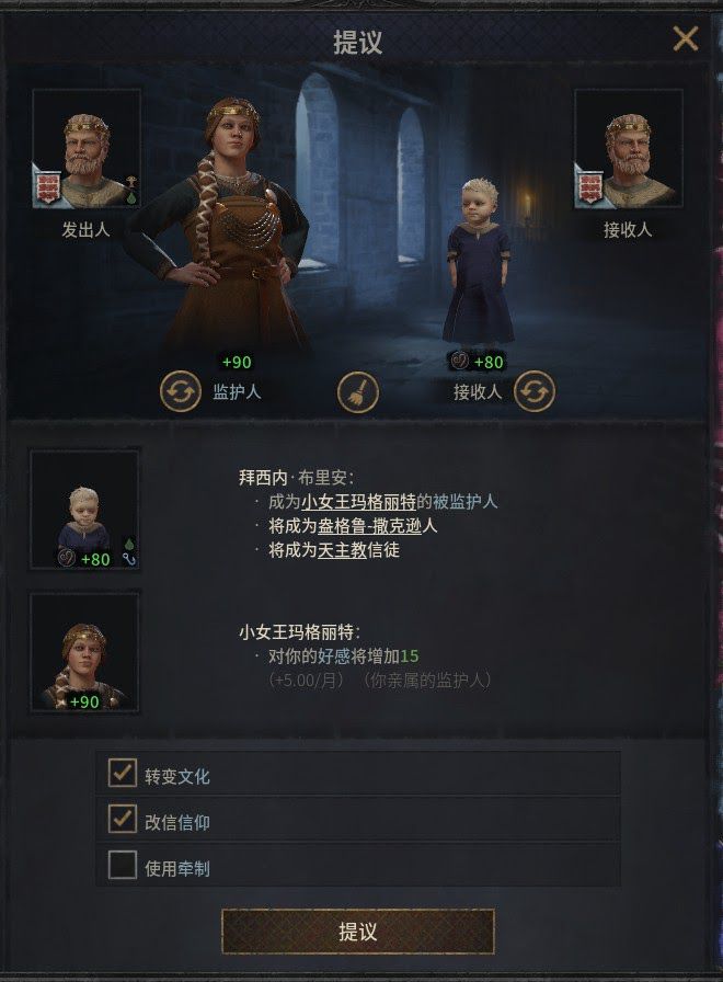 十字軍之王3 (Crusader Kings 3) 愛爾蘭芒斯特開局新手攻略