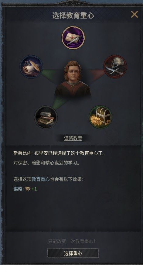 十字軍之王3 (Crusader Kings 3) 愛爾蘭芒斯特開局新手攻略
