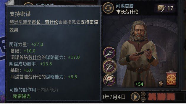 十字軍之王3 (Crusader Kings 3) 愛爾蘭芒斯特開局新手攻略