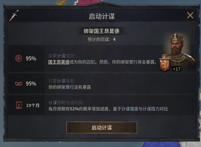 十字軍之王3 (Crusader Kings 3) 愛爾蘭芒斯特開局新手攻略