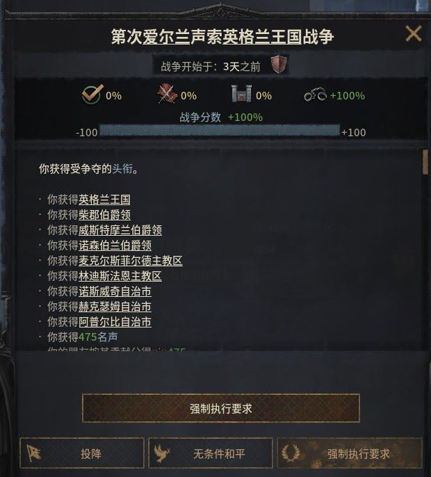 十字軍之王3 (Crusader Kings 3) 愛爾蘭芒斯特開局新手攻略