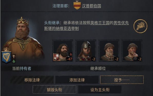 十字軍之王3 (Crusader Kings 3) 愛爾蘭芒斯特開局新手攻略