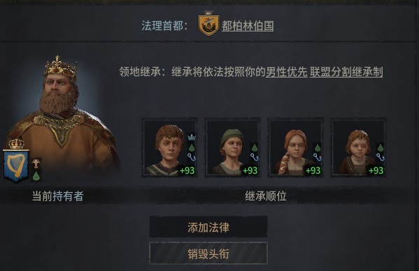 十字軍之王3 (Crusader Kings 3) 愛爾蘭芒斯特開局新手攻略
